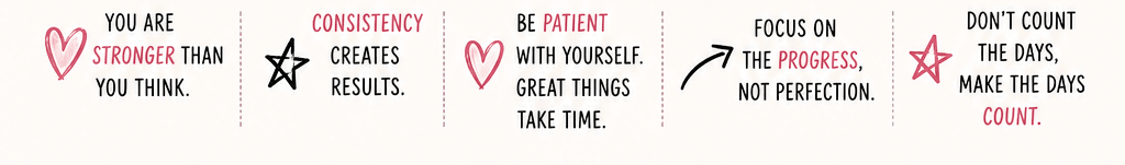 Five reminders: You are stronger than you think. Consistency creates results. Be patient with yourself, great things take time. Focus on the progress, not perfection. Don't count the days, make the days count.